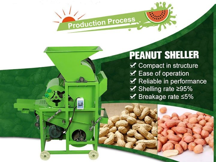 Peanut sheller