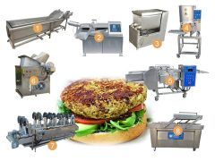 Línea de producción de hamburguesas vegetarianas